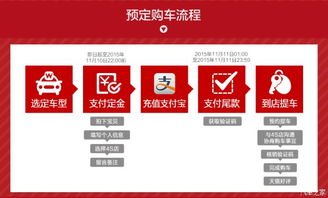 【凱迪拉克丨雙十一整車特賣 鉅惠來襲_凱迪拉克常州凱帝新聞資訊】-汽車之家